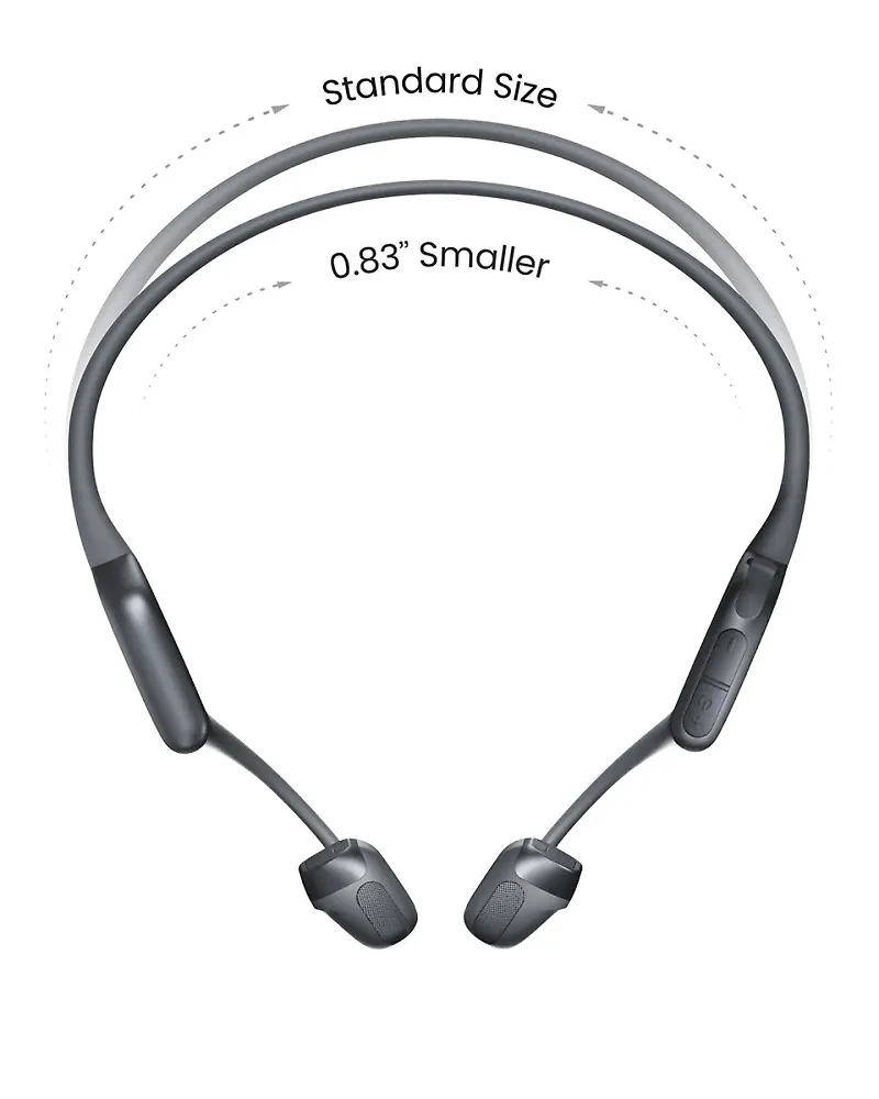 Shokz OpenRun Pro 2 Mini